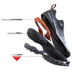 Взуття Salomon X Ultra 360 GTX M - сіре / сорне / помаранчеве