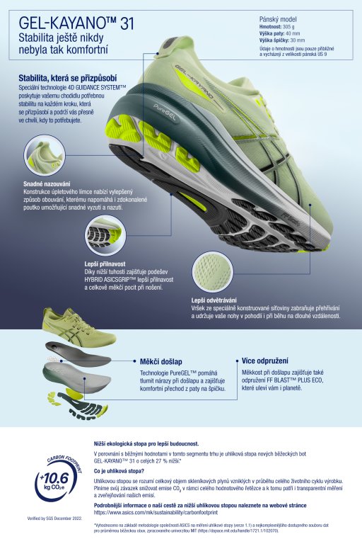 Кросівки Asics Gel-Kayano 31 W - зелений