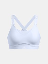 Бюстгальтер Under Armour Infinity High 2.0 Wmn Blue