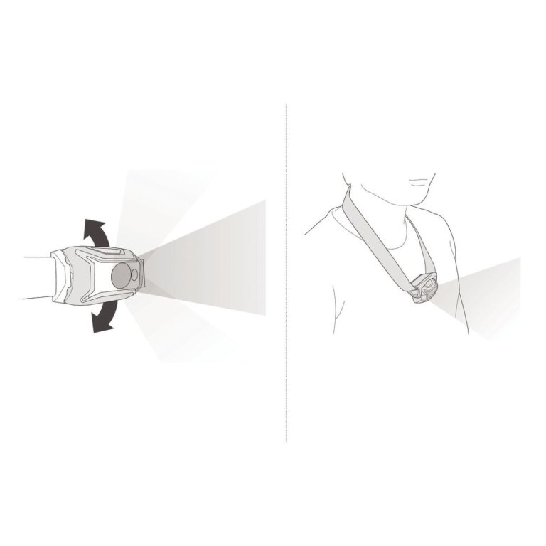 Налобний ліхтар Petzl Tikka - коричневий