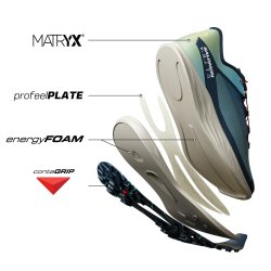 Salomon S/LAB Ultra - zelená/modrá - test