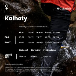 Штани Columbia Lodge™ Knit Jogger W - чорний (стандартна довжина)