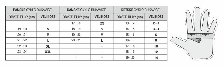 Рукавиці R2 Relax Vouk - чорно/жовті