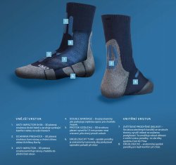 Шкарпетки UYN TREKKING 2IN SOCKS - зелені