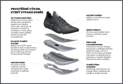 Черевики Under Armour HOVR Phantom 2 INKNT M - чорний