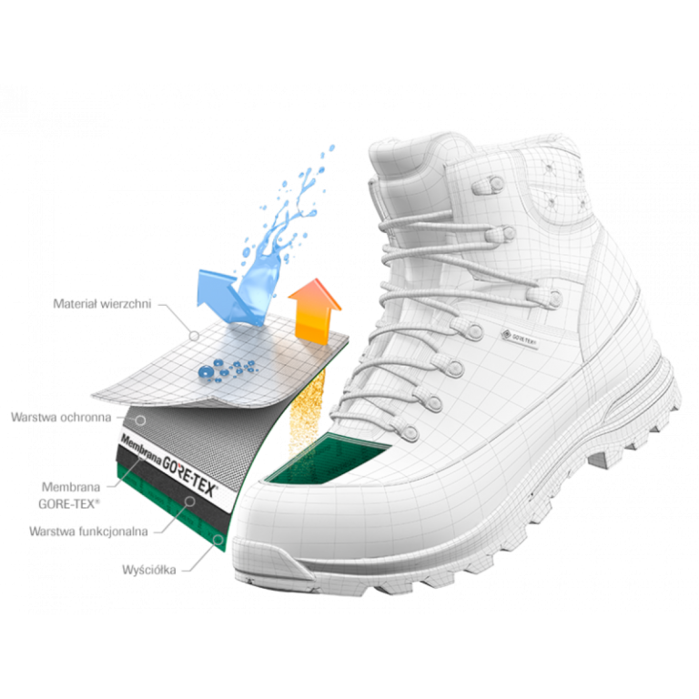 Взуття жіноче Adidas Terrex Swift R2 Mid GTX W - чорні / сірі