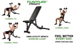 Polohovací lavice UB40 Tunturi Pro Utility Bench - černá