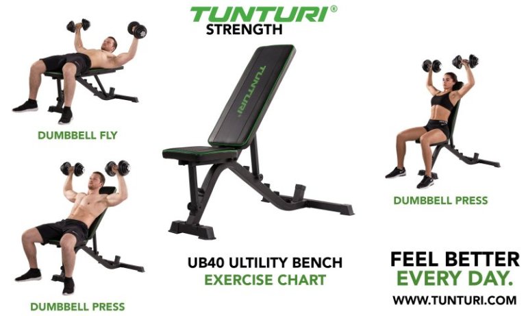 Polohovací lavice UB40 Tunturi Pro Utility Bench - černá