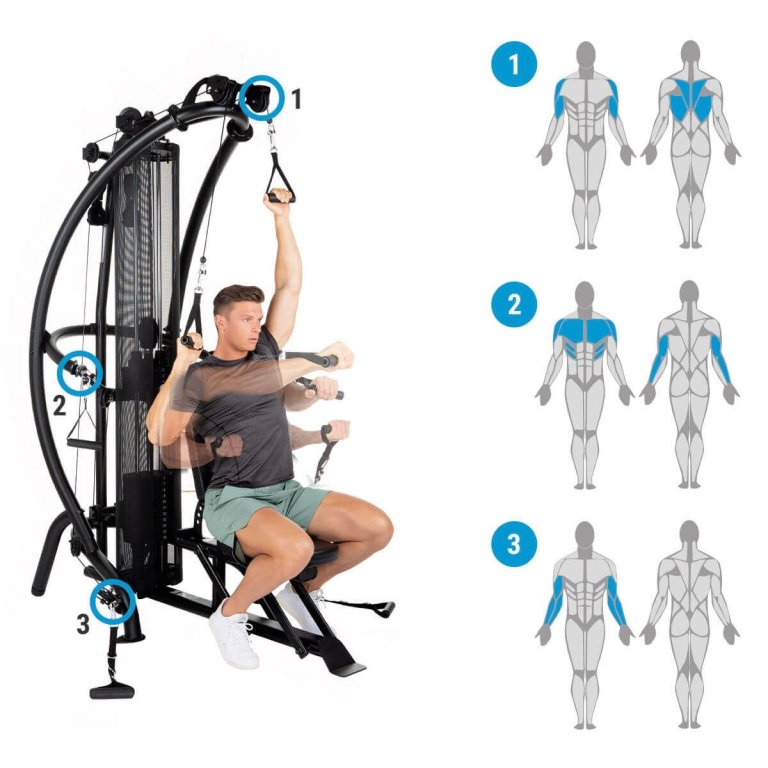 Posilovací věž Finnlo Maximum Multi-gym M1 - černá